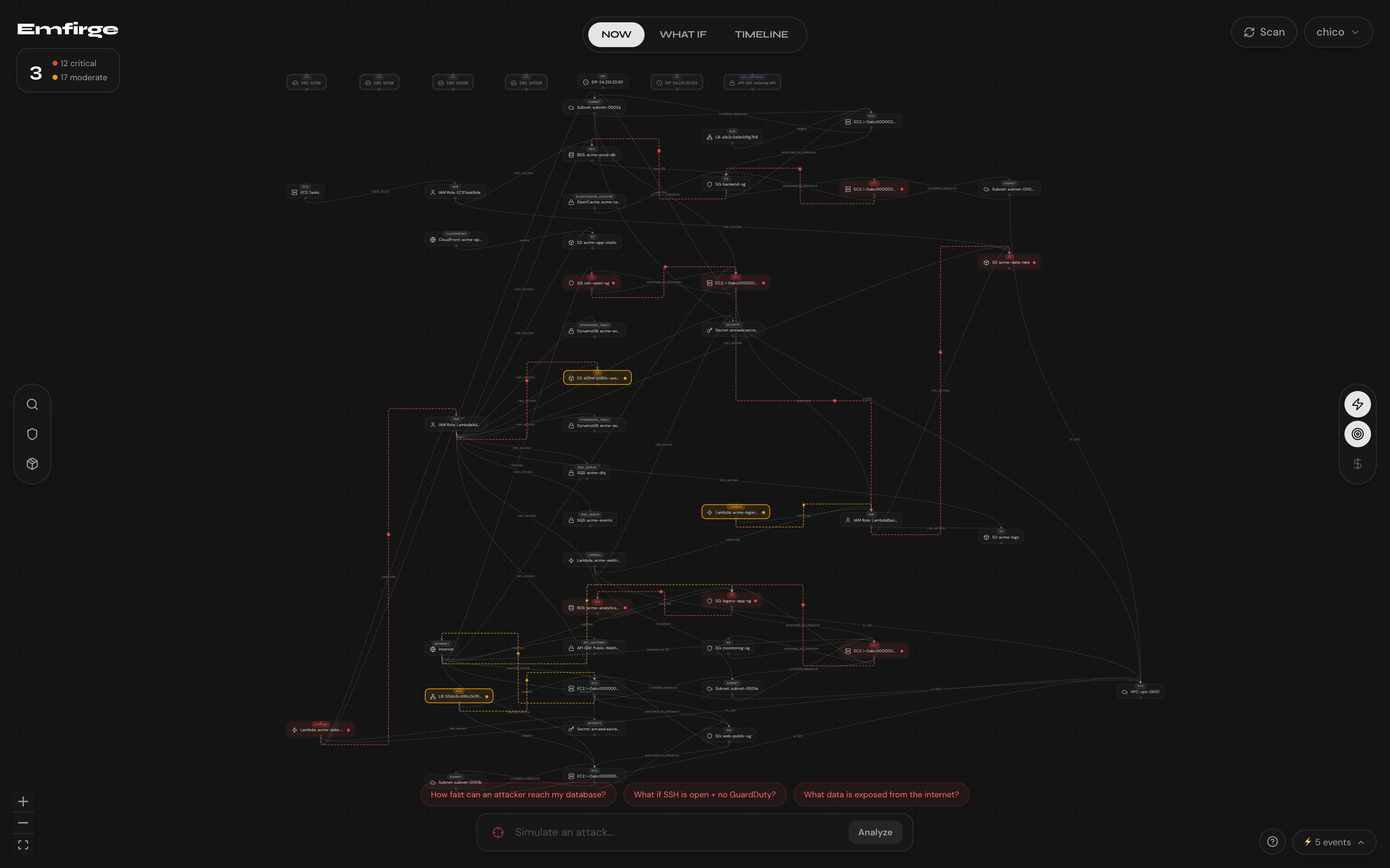 emfirge live graph view with attack paths